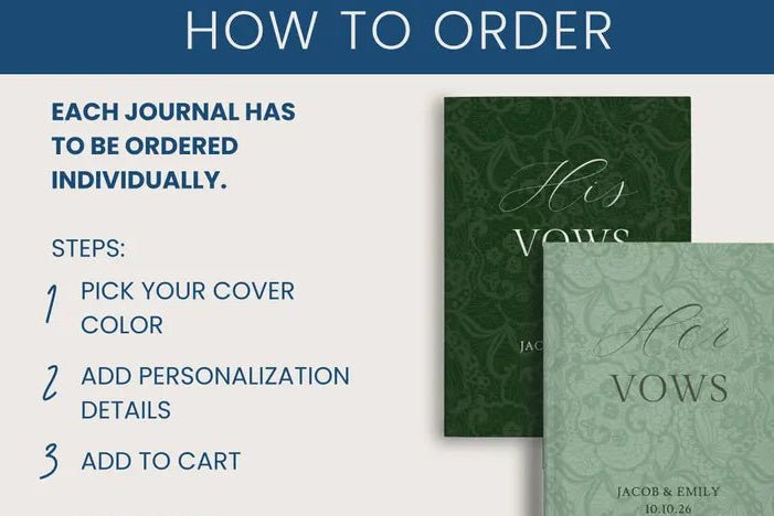 Blue Wedding Vow Books for Bride and Groom - Personalized Lace Hardcover Keepsake Set - JOVILO