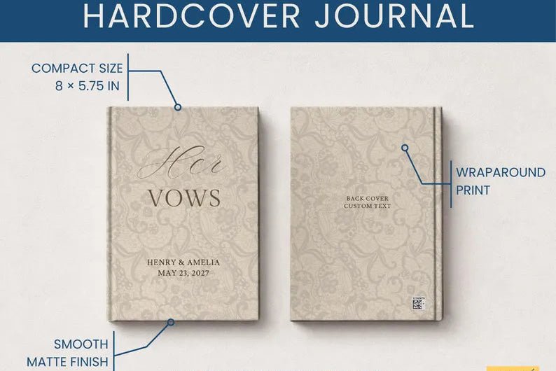 Blue Wedding Vow Books for Bride and Groom - Personalized Lace Hardcover Keepsake Set - JOVILO