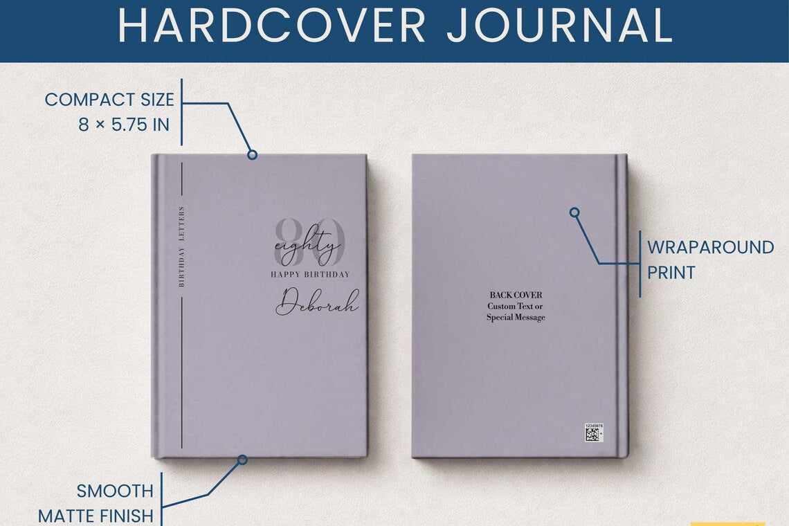 Personalized 80th Birthday Guest Book Custom Birthday Message Book Gift JOVILO