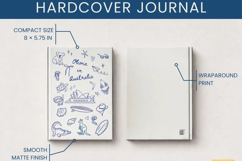 Personalized Australia Travel Journal - Custom Name Aussie Trip Notebook - JOVILO