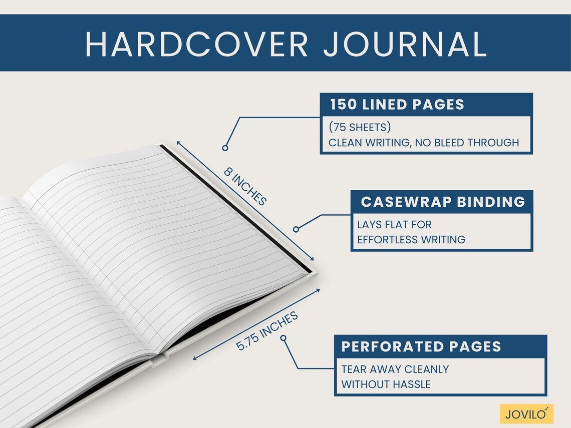 An open hardcover journal shown on a light beige background with blue informational callouts. The text highlights 150 lined pages, 8-inch size, 5.