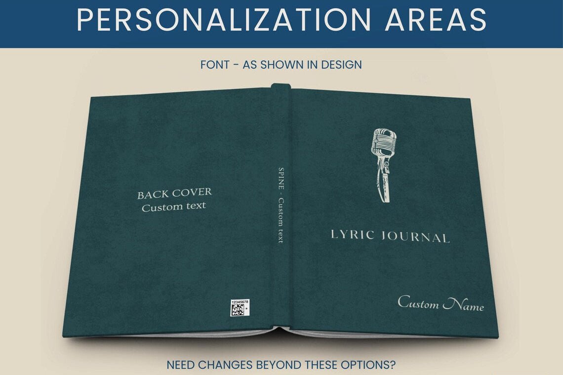 A digital mockup showing an open dark teal journal with placeholder text and a microphone icon on the cover, under the heading 'PERSONALIZATION AREAS' with text noting font and customization options.