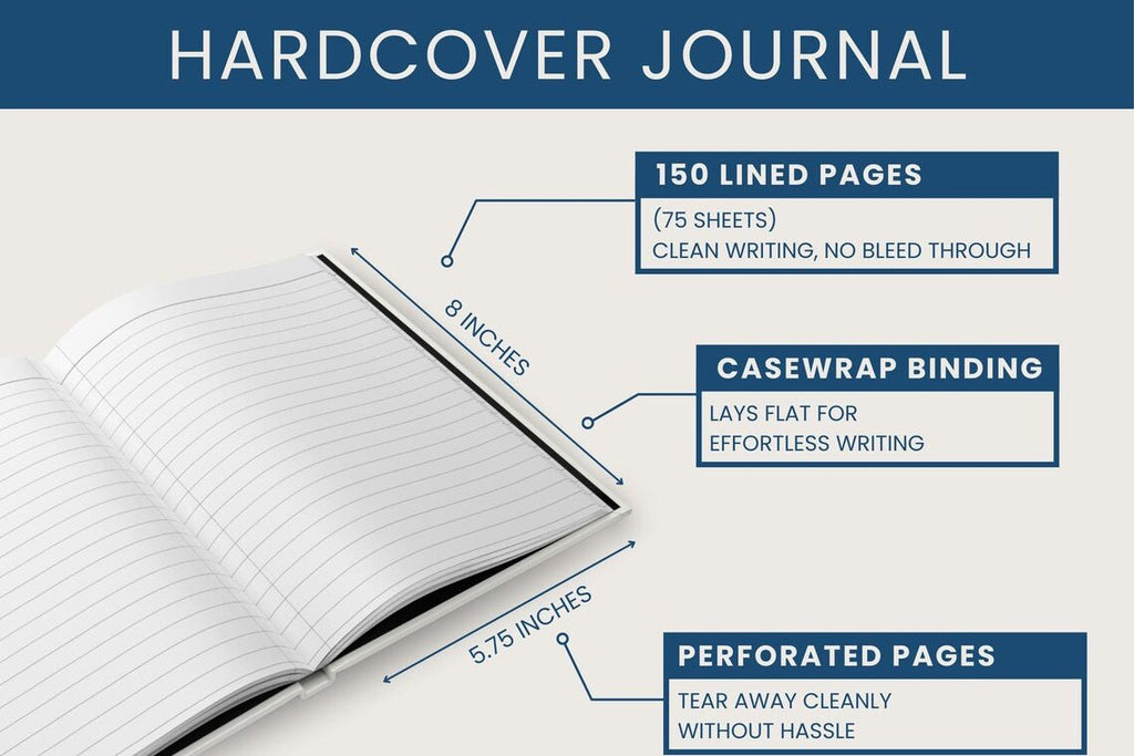 An open hardcover journal shown on a light beige background with blue informational callouts. The text highlights 150 lined pages, 8-inch size, 5.