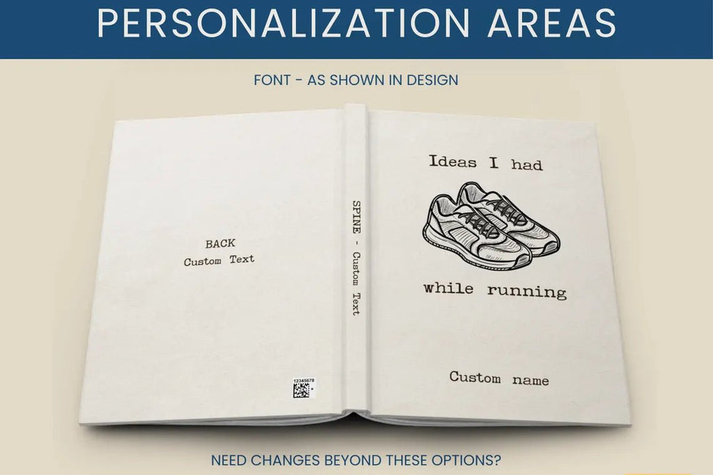 An open mockup of a customizable book or journal cover design with placeholder text such as 'Idea I had while running' and 'Custom name,' shown on a beige background with blue header/footer text about personalization areas.