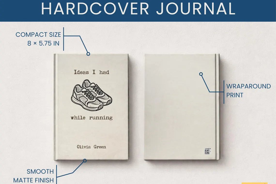 A product diagram showing two views of a hardcover journal: the front cover with a sketch of running shoes and the title 'Ideas I had while running' by Olivia Green, and the back cover with a wraparound print. Blue text labels highlight compact size 8 x 5.
